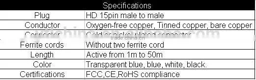 HD15PIN VGA CABLE MALE TO MALE FOR COMPUTER photo-5