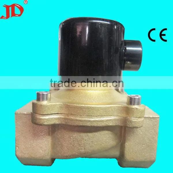 (brass Valve Supplier)brass Forging Valve(brass Water Valve)