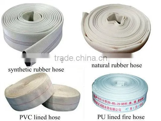 Hose Reel for Fire Fighting