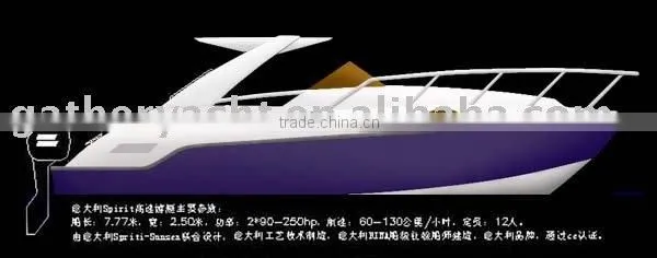 Speed Boat Gather 27