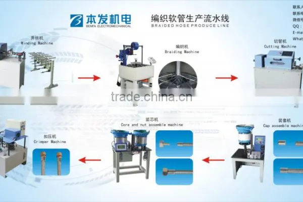 Flexible OperationPay Off Machine Wire Winding Machine Blue Pay off Machine photo-3