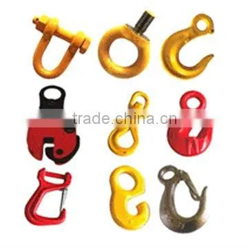 Rigging Hardware