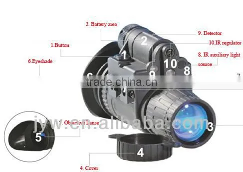 Monocular Helmet Multifunctional Night Vision photo-3