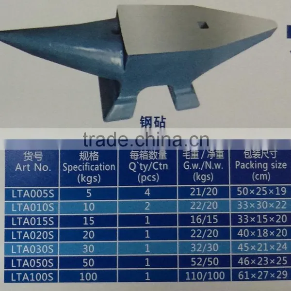 Multi-purpose Table Vice photo-3