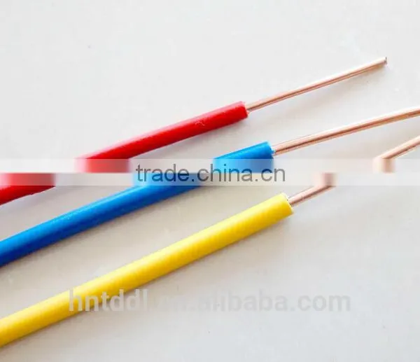 PVC Electrical Wire Cable for ASTM/IEC photo-4