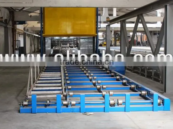 Aging Oven for Aluminium Extrusion Profiles