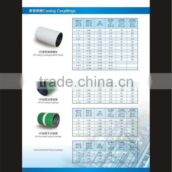 Dongfanglong High Quality and Low Price 2 3/8 or 20inch K55 Coupling for Tubing and Casing for Oilfield