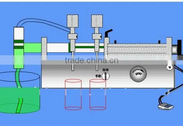 High Efficient Piston Pneumatic Liquid Filling Machine photo-2