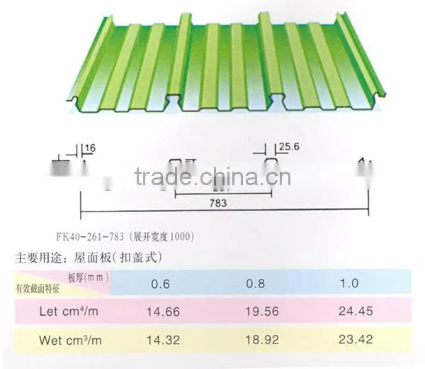 Prime Quality 20 Gauge gi Corrugated Steel Roofing Sheet photo-6