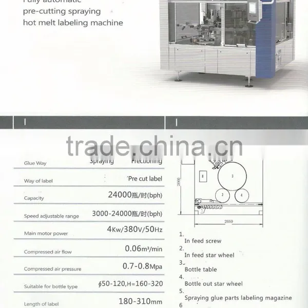 HR 1P-16 Fully Automatic Pre-cutting Spraying Hot Melt Glue Bottle Labeling Machine photo-4