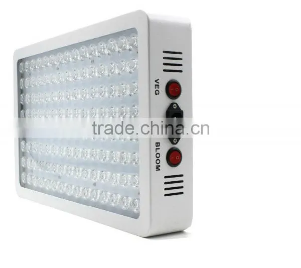 Plant Grow Light for Flowering Plant Vegetables, Energy Saving Downlight Plant Light for Indoor Hydroponic Garden Greenhouse photo-5