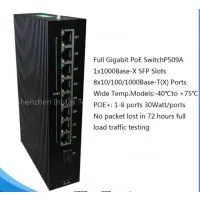 9-портовый промышленный неуправляемый Gigabit PoE-коммутатор Ethernet