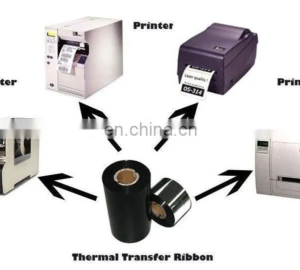 Barcode Ribbon, Thermal Transfer Wax Ribbon for Printing on Labels Size 110mm*300m photo-5