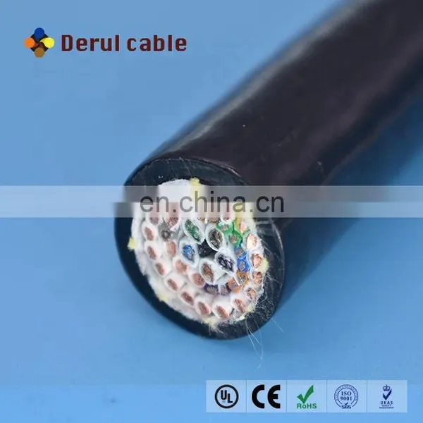 2pnct Cable Spreader Cable Power Cable Manufacturers photo-2