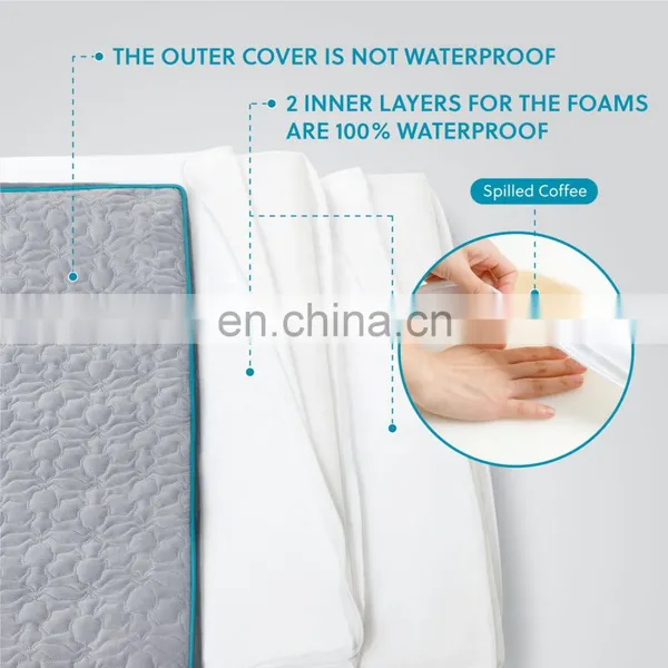 High Quality Eco-friendly Gray Soft Comfortable Washable Dog Pet Mat photo-5