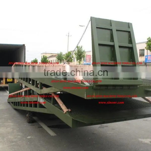 Loading Dock Yard Ramp Mobile Loading Yard Ramp for Sale photo-4