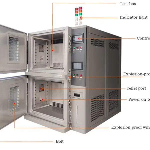 1000L Battery Overcharge Explosion Proof Tester 380V Battery Testing Equipment photo-3