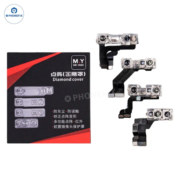 YCS M.Y Dot Matrix Protector for iPhone X-17 Pro Max Camera Lens Repair