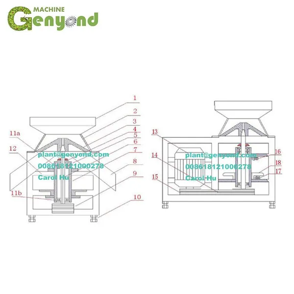 Stainless Steel Coconut Milk Extractor, Coconut ( Cokernut) Milk Machine Withfactory Price photo-2