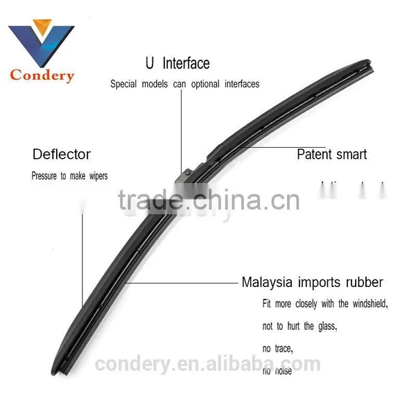 Custom Intelligent Multi-Purpose Car Wiper Blade Best Price Car Wiper Car Accessories Parts photo-5