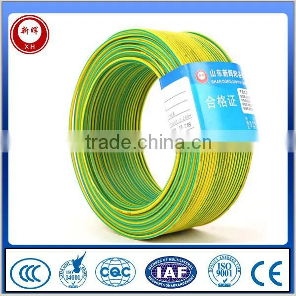 Aluminum Conductor PVC Insulated Electric Wire photo-5