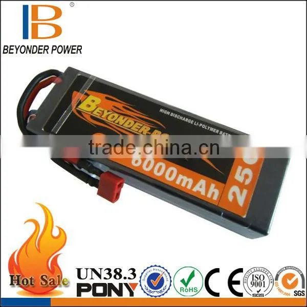 Beyonder Power Hard Case Battery Powered Mini Fridge for Airplane/car/toy With High Discharge Rate 25C, 6000mAh 7.4V