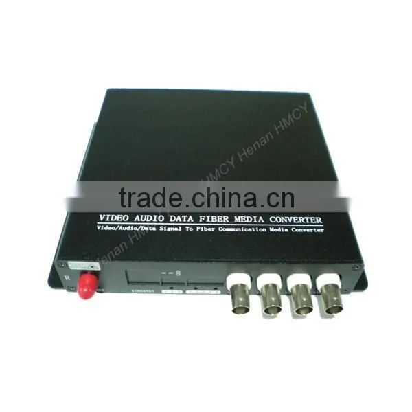 HD CVI Fiber Optic Video Transmitter and Receiver photo-3