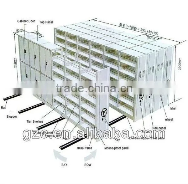 Elegant High Density Mechanical Mobile Shelving Filing Cabinet Storage System photo-4