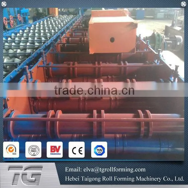 TG Car Panel Making Machine Cold Roll Forming Machine photo-6