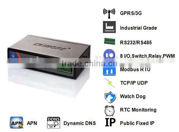 Modbus RTU CM550-51G for Remote Control photo-3