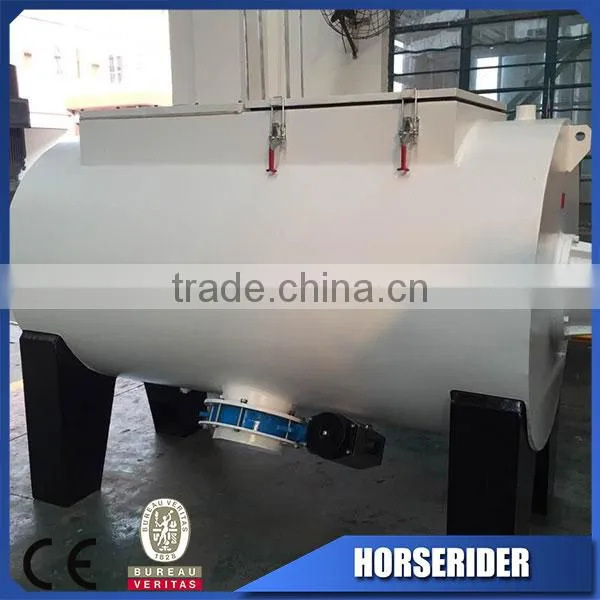Professional High Speed Mixer Manufacturer photo-2