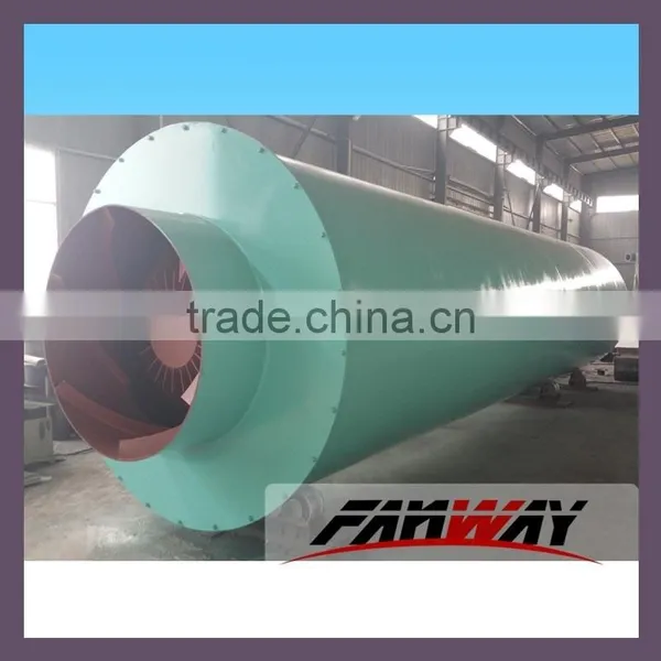 High Output Rotary Drum Dryer's Price/industrial Dryer Machine photo-2