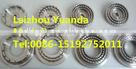 Stainless Steel Inline High-Shear Mixer Pump photo-5