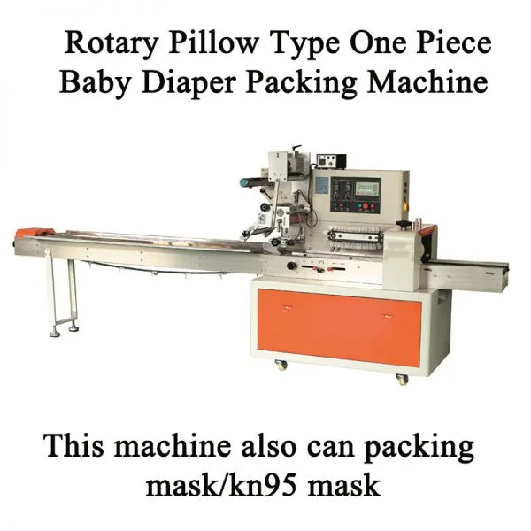 Multi-Function Packaging Machines For Diaper/Sanitary Napkin/Panty Liner/Mask photo-2