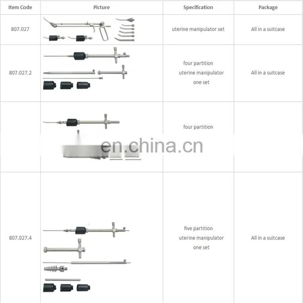 Gynaecology Surgical Instruments of Cup Type Uterine Manipulator photo-6