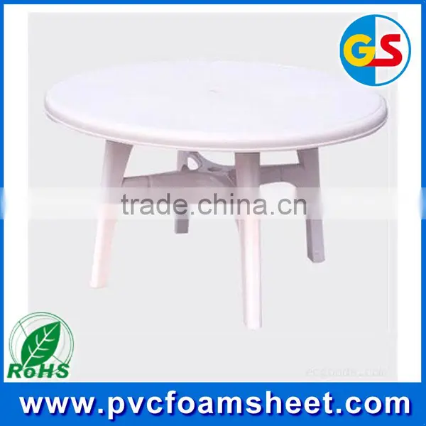 Clear PVC Sheet / PVC Board 30mm photo-2