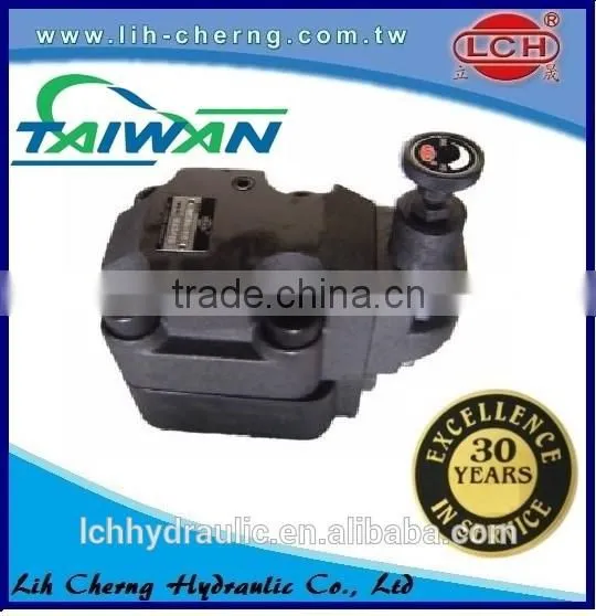 China Supplier MCA Series Back Pressure Controlled Valves photo-5