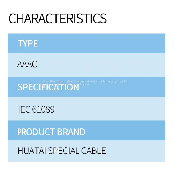AAAC IEC 61089 All Aluminum Alloy Conductor photo-2
