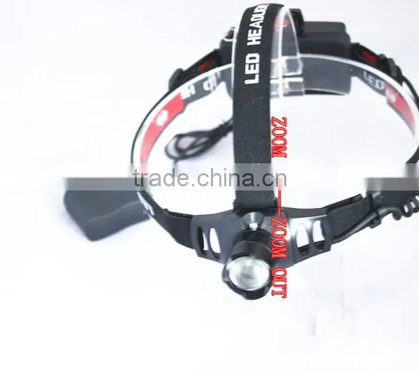 Super Bright Rechargeable High Power LED Headlamp Aluminum LED Headlight photo-6