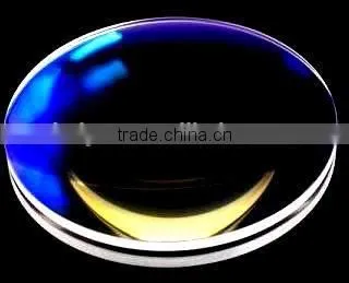 Hot Sale High Quality Cctv Lens
