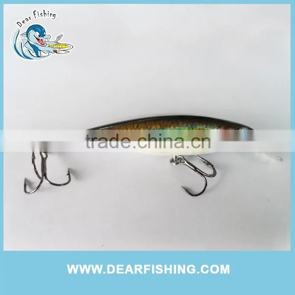 Hard Body Baits Fishing Lure Minnow Lure Blank Minnow Lure Baits photo-3