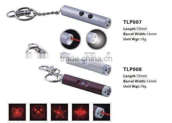 laser pointer free laser pointer