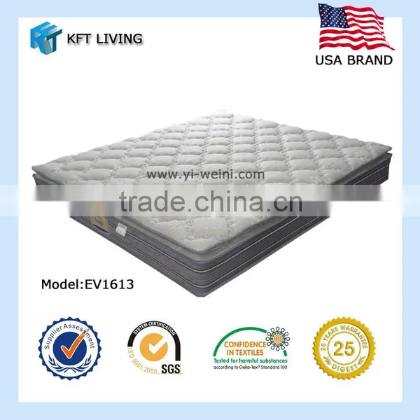 Memory Foam, Latex,natural Coconut Pillow Top Bonnel Spring Mattress With Zipper EV1613