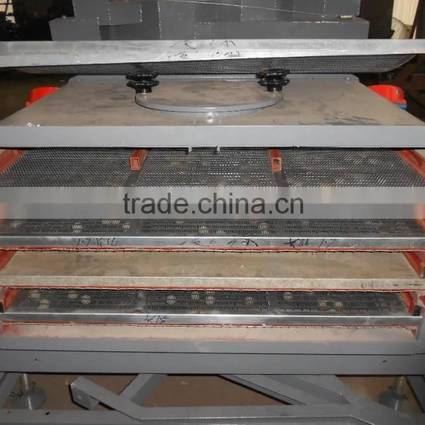 Agricultural Machinery Multilayer Sizing Screen photo-4
