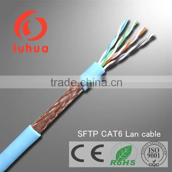 Networking Cable Cat6 Network Cable UTP/FTP/STP/SFTP Cat7 Cat6 Cat 5e Network Cable photo-6