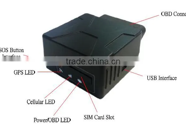 Telematics & Usage Based Insurance Car Obd Solution photo-4