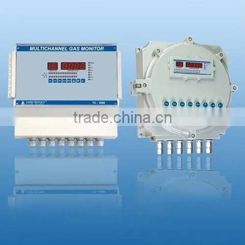 Fixed Gas Monitor