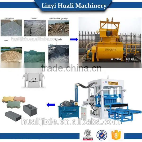 Automatic Hydraulic Concrete Cement Block/Brick Making Machine/Small Concrete Interlocking Paver Block Making Machine photo-4