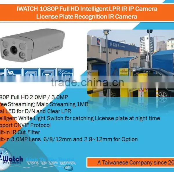 IW-P3062GY Intelligent IP Motion Detection Camera photo-5