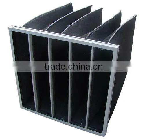 Medium Efficiency Pocket Air Filter